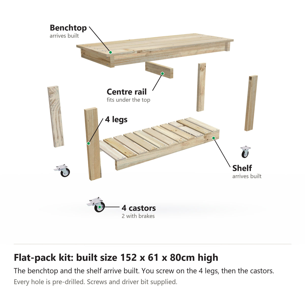 Potting bench flat-pack kit, 152cm long with a 61cm top on wheels, pulled apart: the benchtop and slatted shelf arrive built, plus 4 legs, the centre rail and 4 castors. Built size 152 x 61 x 80cm high.
