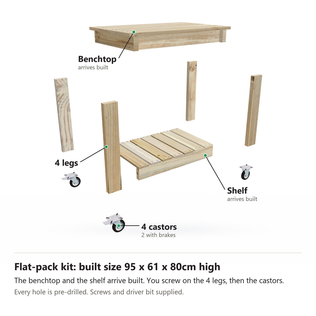 Potting bench flat-pack kit, 95cm long with a 61cm top on wheels, pulled apart: the benchtop and slatted shelf arrive built, plus 4 legs and 4 castors. Built size 95 x 61 x 80cm high.