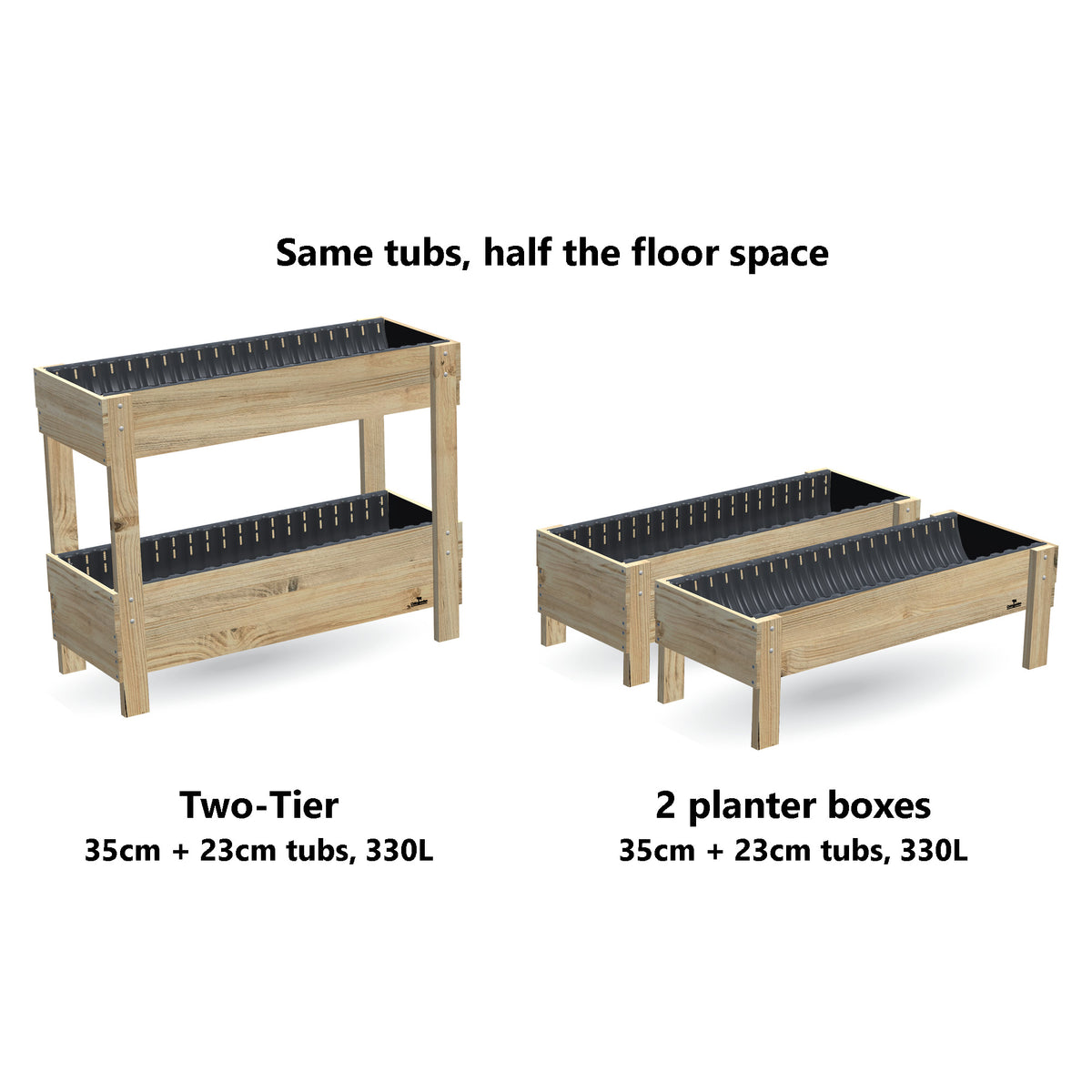 Space saving: a Large Two-Tier Vertical Garden Bed Kit holds the same 35cm and 23cm tubs, 330L of potting mix, as two Large planter boxes in half the floor space