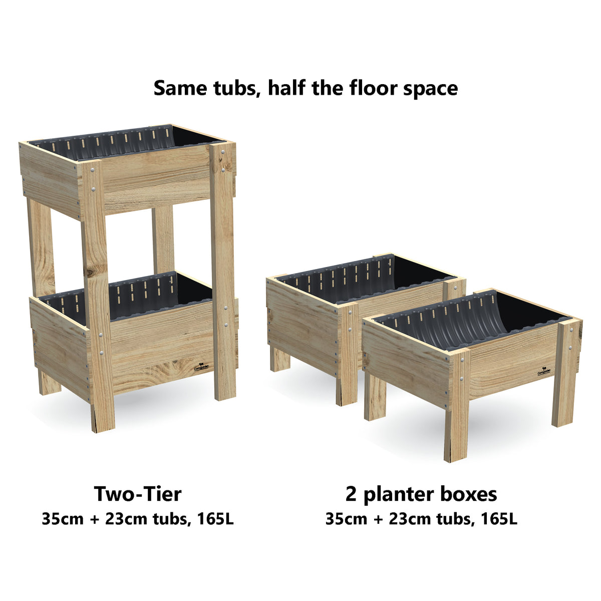 Space saving: a Compact Two-Tier Vertical Garden Bed holds the same 35cm and 23cm tubs, 165L of potting mix, as two Compact planter boxes in half the floor space