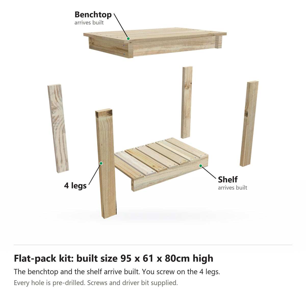 Potting bench flat-pack kit, 95cm long with a 61cm top, pulled apart: the benchtop and slatted shelf arrive built, plus 4 legs. Built size 95 x 61 x 80cm high.